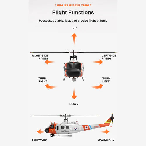 F07S Micro Scale F07S UH-1 Huey 1/34 RTF GPS Rescue RC Helicopter